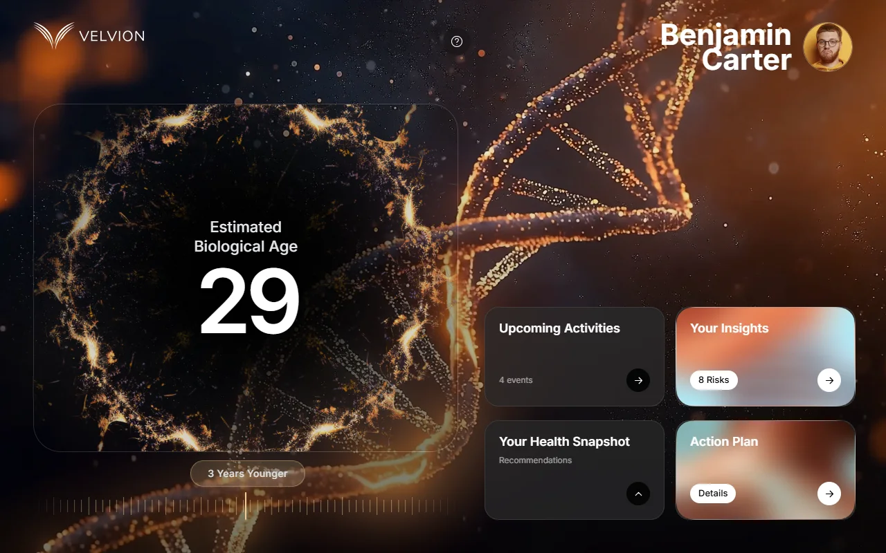 Longevity dashboard hero full hero preview